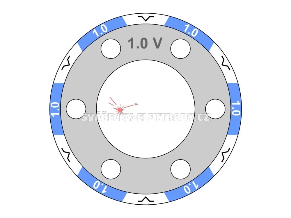 Podávací kladka 19/37 barevná - 1,0/1,2 mm (Fe, Ss) Časově Omezené