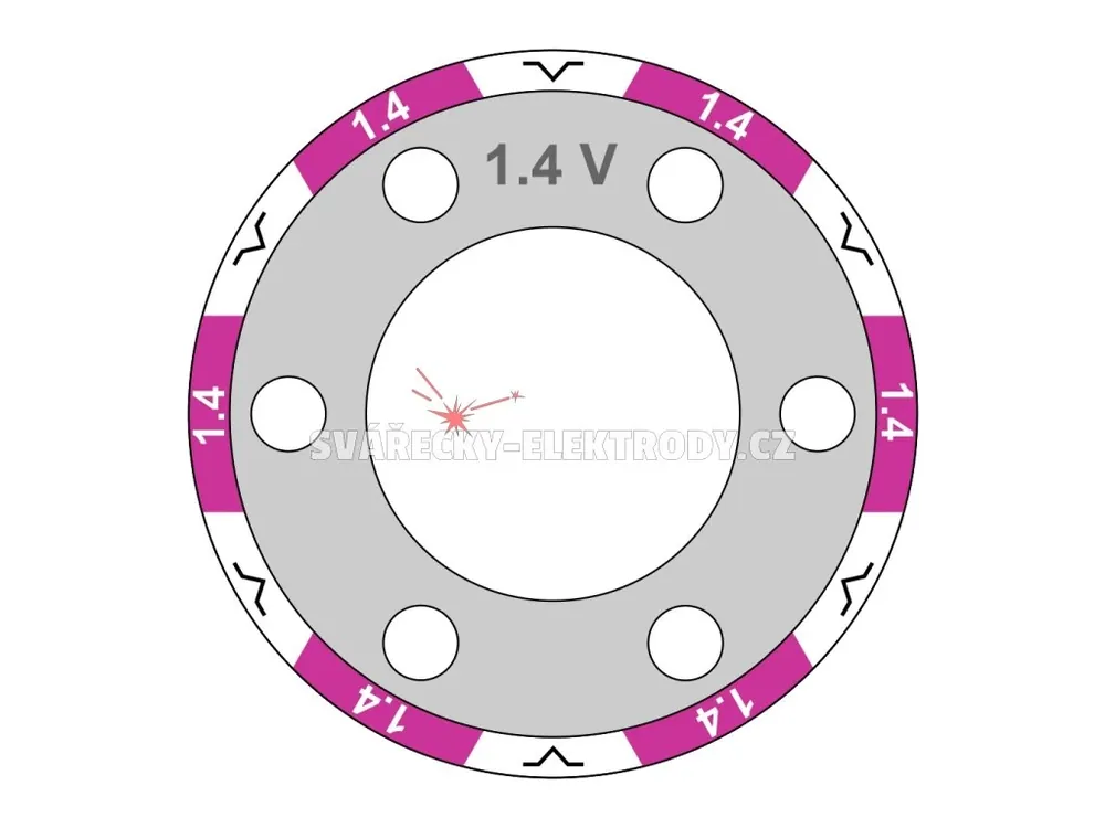 Poslední Šance Podávací kladka 19/37 barevná - 1,4/1,6 mm (Fe, Ss)