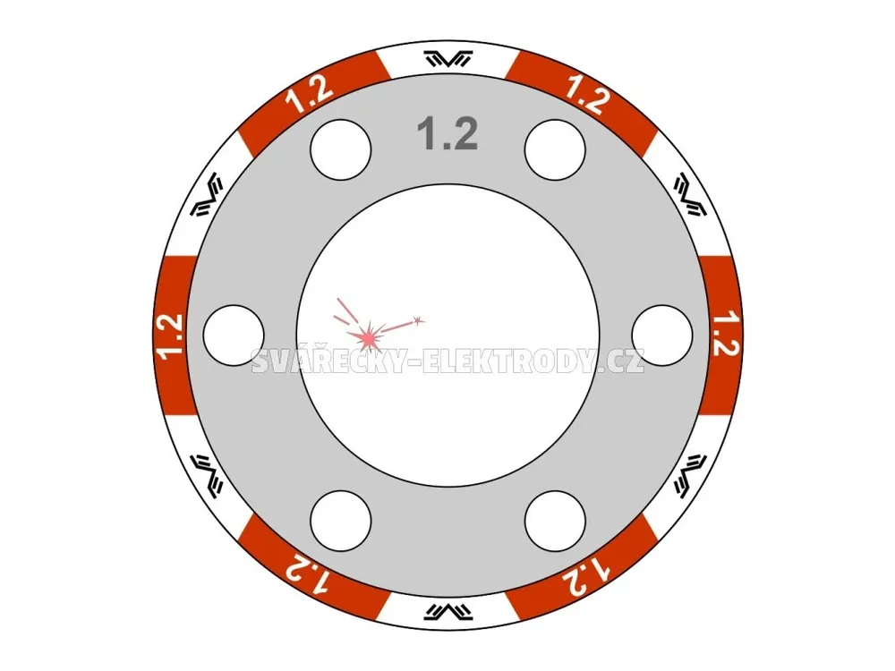 Aktuální Podávací kladka 19/37 barevná - 1,2/1,6 mm (trubička)